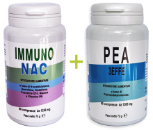 immunonac-pea